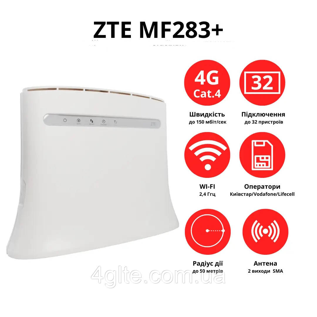 4G/3G Wi-Fi роутер ZTE MF 283+ (4LAN, 2Phone, 2SMA), фото 1