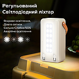 Повербанк Remax RPP-565 60000 mAh PD20W+QC22.5W із швидкою зарядкою, фото 3