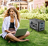 Портативна зарядна станція Netsodis N24 2400W, фото 7