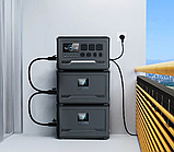 Портативна зарядна станція Netsodis N24 2400W, фото 10