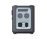 Портативна зарядна станція Netsodis N10 1800W, фото 4