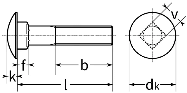 схема болта DIN 603