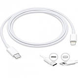 Комплект швидкого заряджання для Apple iPhone/iPad, Блок живлення USB-C 20 W Fast Charger (Type-C), Кабель USB-C to, фото 7