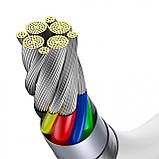 Кабель Зарядки Синхронізації для iPhone MacBook Type-C to Type-C Charge Cable 1M White, фото 5