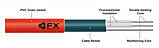 1.0 М² 150 Вт Нагрівальний мат у тефлоновій ізоляції FX Premium (Корея), фото 4