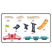 Залізниця з міським поїздом на батарейках CJ-4000543, фото 3