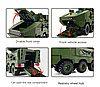 Конструктор дитячий.Ігровий військовий БТР ЗСУ "Отаман" на 342 деталі, фото 6