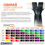 Гумова петля EasyFit 6-31 кг Чорна, фото 6