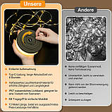 Світлодіодна гірлянда для приміщень та зовнішніх атмосферостійких портативних абельних альпійських хмар на відкритому повітрі, фото 2