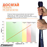 Гумова петля EasyFit 15-45 кг Чорна Фіолетовий, фото 5