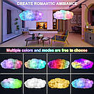 Світлодіодна 3D LED RGB-лампа у формі хмари Bluetooth + Пульт, фото 3