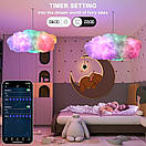 Світлодіодна 3D LED RGB-лампа у формі хмари Bluetooth + Пульт, фото 6