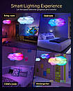 Світлодіодна 3D LED RGB-лампа у формі хмари Bluetooth + Пульт, фото 8