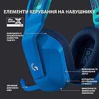 Навушники Logitech G733 Lightspeed Wireless RGB Gaming Headset Blue (981-000943), фото 5