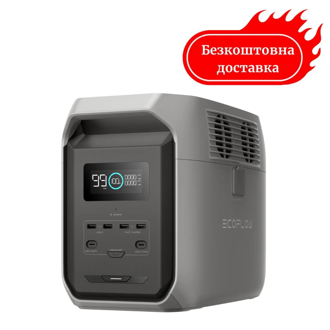Зарядна станція EcoFlow Delta 3 1500 - 1800 Вт - 1500 Вт·год - LiFePO4 - Швидка зарядка - Медапаратура