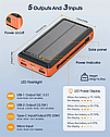 Зарядна мобільна батарея Powerbank 619S 20000mAh із сонячною панеллю, ліхтариком та швидкою зарядкою, фото 3