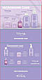 Подарунковий набір косметики для догляду за обличчям Top Beauty Microbiome Care, фото 5