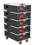 Набір для скінгу акумуляторів Must Battery support rack LP16-48100 Black DS, фото 3