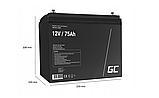 Набір для живлення Powermat 800VA 12/230V 640W + Акумулятор Green Cell AGM 75Ah (PM800AGM75), фото 9