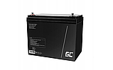 Набір для живлення Powermat 800VA 12/230V 640W + Акумулятор Green Cell AGM 75Ah (PM800AGM75), фото 10
