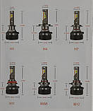 Лампи PULSO LC7 H11 (H8, H9, H16) LED-chips Customized CSP 12V 24V 2*85W 12000Lm 6000k Can, фото 3