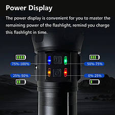 Ліхтар ручний PLD AK177-WHITE LASER LED PM60-TG, night vision fluorescence, 8х18650, Power Bank, zoom, 5 фільтрів, фото 4