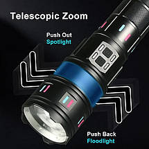 Ліхтар ручний PLD AK177-WHITE LASER LED PM60-TG, night vision fluorescence, 8х18650, Power Bank, zoom, 5 фільтрів, фото 5