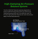 ⇒ AFUL Performer 5+2 (Performer7) - гібридні навушники, з архітектурою 2DD+4BA+1Planar (Jack 3.5), фото 4