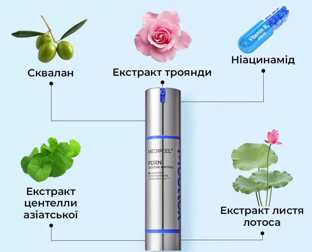 Сироватка зволожуюча з PDRN екзосомами Medi-Peel Mooltox PDRN Exosome Ampoule 50 ml