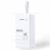 Надпотужний повербанк 100 Вт Remax повербанк для зарядки ноутбука 60000 mAh мобільна портативна батарея, фото 2