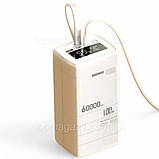 Надпотужний повербанк 100 Вт Remax повербанк для зарядки ноутбука 60000 mAh мобільна портативна батарея, фото 3