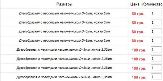 Фрези для бормашин «F», фото 2