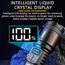 Ліхтар NIGHT VISION FLUORESCENCE 530-2-TG+COB (white+red+blue), Li-Ion акум., ЗУ Type-C, індикація заряду,, фото 4