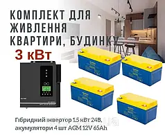 Комплект безперебійного живлення для котла, 3000Вт, W, інвертор та акумулятори 65 Ah, резервне живлення
