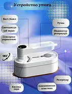 Ручний відпарювач-прас з дисплеєм для одягу 2в1 RD-1817 1200W 110 мл Відпарювач для всіх видів тканини, фото 3