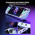 Комплект захисних наклейок на корпус JSAUX для Steam Deck GP0002NS (Retro Boy).Хіт!, фото 4