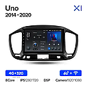 Штатная магнитола TEYES X1 Fiat Uno (2014-2020), фото 7