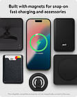 Чохол Mous MagSafe Limitless 6.0 Thin PC Forrest Green для iPhone 16 Pro Max, фото 6