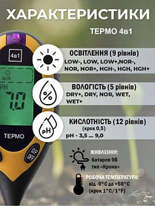Дача, сад і город
