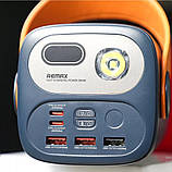 Повербанк Remax RPP-100 60000mAh PD100W+QC 22.5 W 2A2C LED синій, фото 5