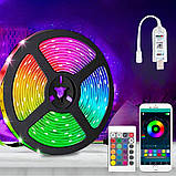 Світлодіодна USB стрічка з динамічними режимами Світлодіодне RGB освітлення на самоклейці з пультом, фото 2
