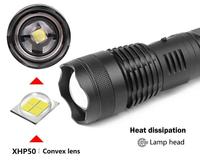 Тактичний ліхтарик smart light
