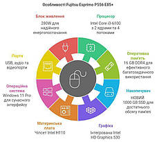 Б/в Комп'ютер Fujitsu Esprimo P556 E85 MT| Core i3-6100| 16 GB RAM| 1000 GB SSD| HD 530, фото 3