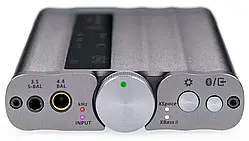 ЦАП та підсилювач iFi xDSD Gryphon