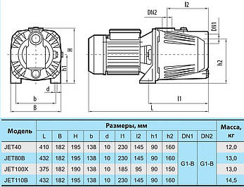 Поверхневий насос JET100X "NPO" потужність 920 Вт,мах.напір 53 м,об'ємна подача 2.8 м³/ч, фото 3