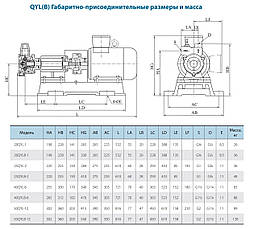 Поверхневий насос 25QYB-2 SS VARNA потужність 1100 Вт,мах.напір 60 м,об'ємна подача 3.5 м³/ч, фото 4
