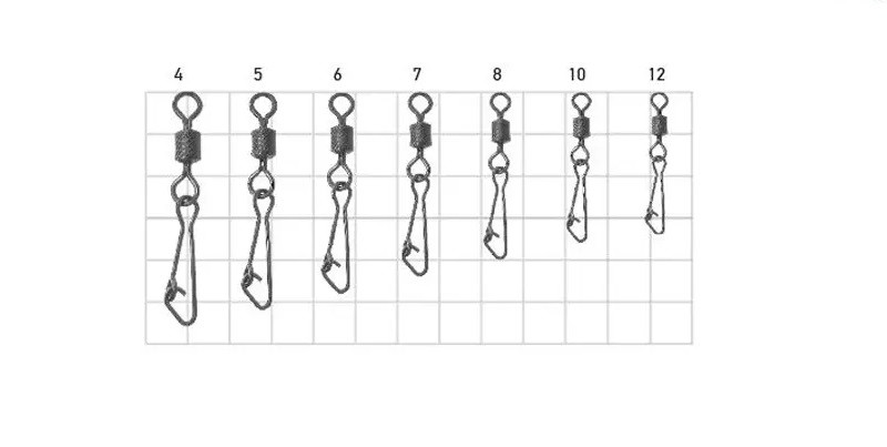 Вертлюг американка із застібкою 9kg №12 (7шт\уп)