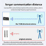 Спрямована плоска антена Maple 5.8G (5180-5950 МГц, 17dBi, SMA), фото 5
