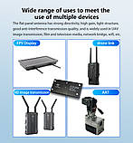 Спрямована плоска антена Maple 5.8G (5180-5950 МГц, 17dBi, SMA), фото 6