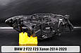 Корпус фари BMW 2 F22 F23 Xenon (2014-2020) лівий, фото 2